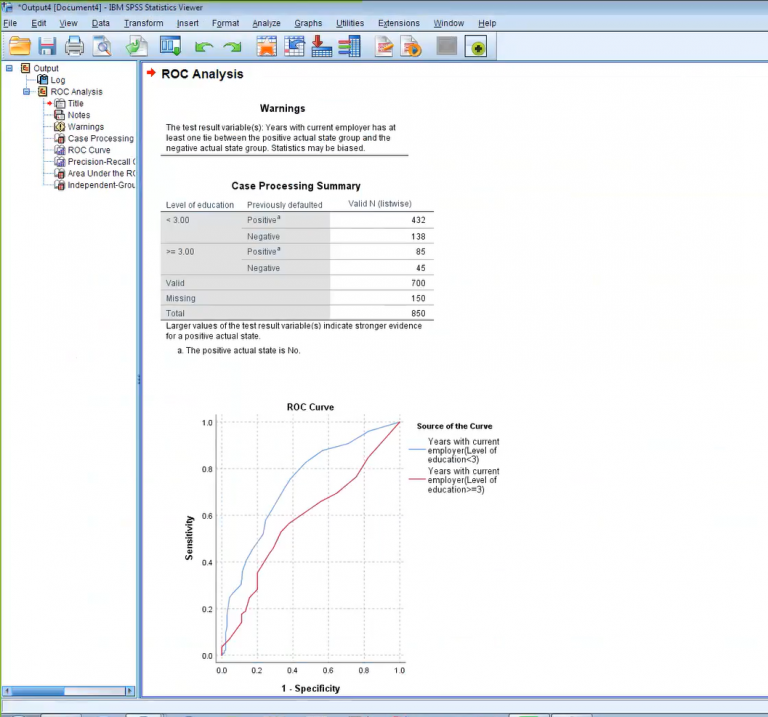 spss ibm location